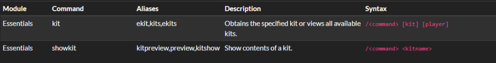 How to Install EssentialsX Plugin on Minecraft Java Edition | SeekaHost