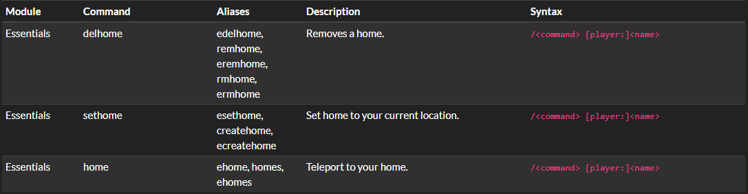 Plugin chat essentials Essentials