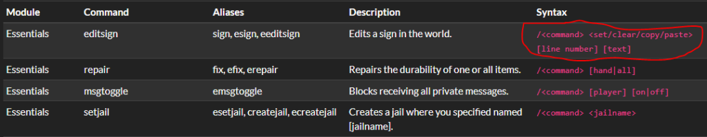 create custom commands in mulitcraft