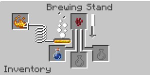 awkward potion brewing